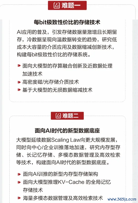 配资行业查询 华为官宣：悬赏300万元！启动2024奥林帕斯奖悬红难题征集